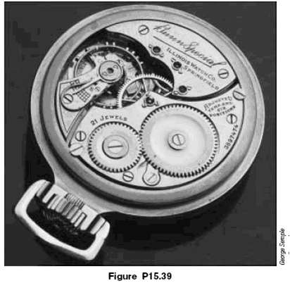 A clock balance wheel (Fig P15.39) has a period