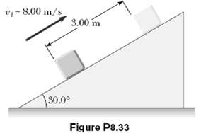 A 5.00-kg block is set into motion up an inclined plane