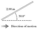 A moving rod is observed