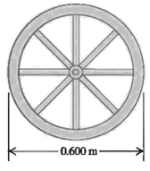 A wagon wheel is constructed as shown in Fig. 9.30