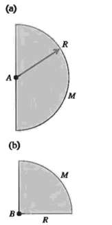 A uniform disk of radius R is cut in half