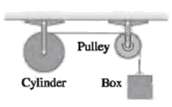 In Fig. 9.38, the cylinder and pulley turn