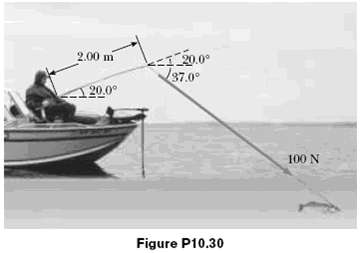 The fishing pole in Figure P10.30 makes an angle