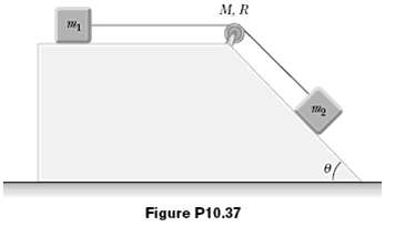 A block of mass m1 = 2.00 kg and a block