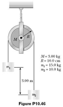 A 15.0-kg object and a 10.0-kg object are suspended