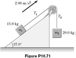 Two blocks, as shown in Figure P10.71