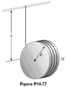 A string is wound around a uniform disk of radius