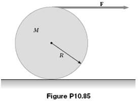 A spool of wire of mass M and radius R is unwound