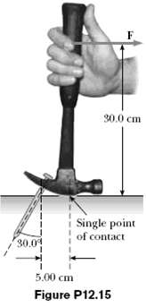 Figure P12.15 shows a claw hammer