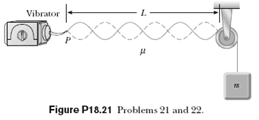 In the arrangement shown in Figure P18.21