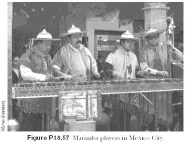 On a marimba (Fig P18.57), the wooden