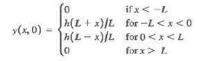 if x< -L h(L + x)/L for -L<x<0 h(L-x)L for 0<x<L for x> L y(x, 0) - 
