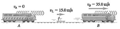 Uy - 35.0 m/s A =0 UL = 15.0 m/s 