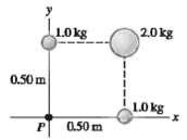 L0kg 2.0kg 0.50 m LO kg 0.50 m 