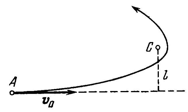 A cosmic body A moves to the Sun with velocity