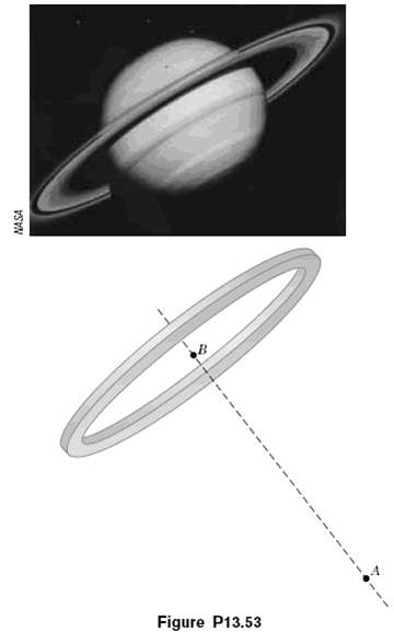 A ring of matter is a familiar structure in planetary and