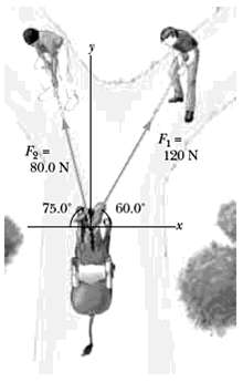 The helicopter view in Fig P3.35 shows