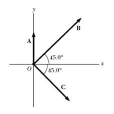 Three displacement vectors of a croquet