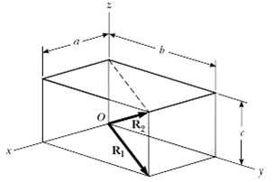 A rectangular parallelepiped has dimensions