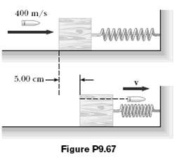 A 5.00-g bullet moving with an initial