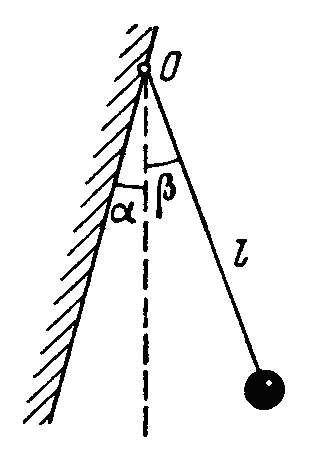 A ball is suspended by a thread of length l at the point