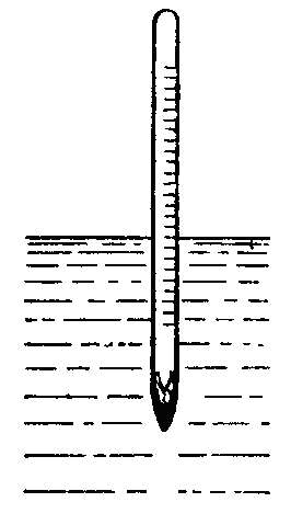 Calculate the period of small oscillations of a hydrometer (Fig.