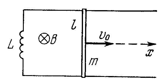 A loop (Fig. 4.23) is formed by two parallel conductors