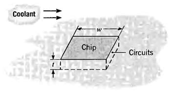 Coolant Chip Circuits 