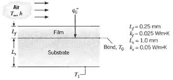 Air L= 0.25 mm k= 0.025 Wim-K L= 1.0 mm k, = 0.05 W/m-K Film Bond, To Substrate T1 