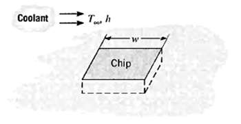 Coolant Chip 