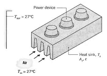 Power device sur = 27°C 11t Heat sink, T, A, € Air T.= 27°C 