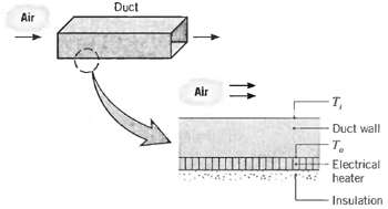Dụct Air Air T, Duct wall To Electrical heater Insulation 