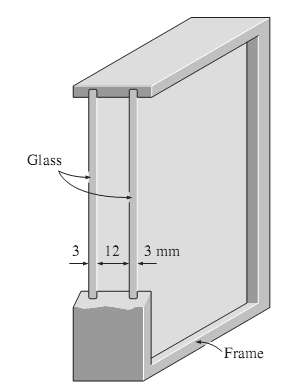 Glass 3 mm 12 Frame 
