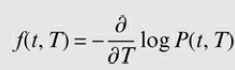 log P(1, T) A(t, T) = 