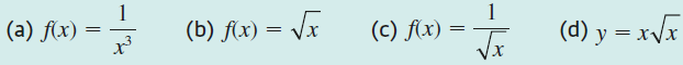(d) y = xVx (b) fx) = Jx (c) f(x) = (a) f(x) fx) = 