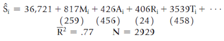S; = 36,721 + 817M; + 426A; + 406R; + 3539T; + (259) (456) (24) R? = .77 (458) N = 2929 %3D 