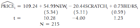 PRICÈ, 109.24 + 54.99NEW, – 20.44SCRATCH; + 0.73BIDRS; %3D (5.11) -4.00 (5.34) 10.28 (0.59) 1.23 N = 215 