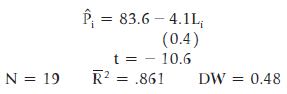 P, = 83.6 – 4.1L, (0.4) t = - 10.6 R? = .861 N = 19 DW = 0.48 