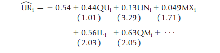 UR; = - 0.54 + 0.44QU; + 0.13UN; + 0.049MX; %3D (3.29) (1.71) + 0.56IL, + 0.63QM; + (1.01) (2.03) (2.05) 