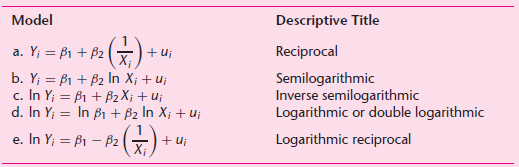 Descriptive Title Model Reciprocal Semilogarithmic Inverse semilogarithmic Logarithmic or double logarithmic Logarithmic