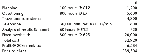 £. 100 hours @ £12 800 hours @ £7 1,200 Planning Questioning 5,600 4,800 Travel and subsistence Telephone Analysis of