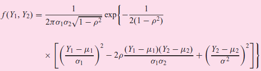 F(Y1, Y2) = exp Ξ 2(1 – p2) : ρ? 2πσισ2ν ( Υi- μι)(%- μ) - 2ρ- Υ- μ σισ σι 