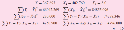 Ỹ = 367.693 X2 = 402.760 X3 = 8.0 E(X2i – X2)² = 84855.096 (Y; – Ỹ)(X21 – X2) = 74778.346 E(X2i – X2)(X3i -
