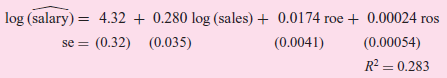 log (salary) = 4.32 se = (0.32) + 0.280 log (sales) (0.035) + 0.0174 roe (0.0041) + 0.00024 ros (0.00054) R² = 0.283 