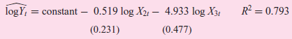 R² = 0.793 0.519 log X21 – 4.933 log X34 (0.477) = constant logY, (0.231) 