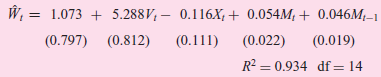W, = 1.073 (0.797) (0.812) + 5.288V, – 0.116X; + 0.054M, + (0.111) (0.022) 0.046M1–1 (0.019) R2 = 0.934 df=14 
