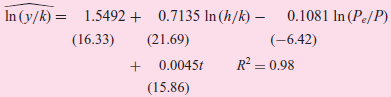 In (y/k) = 1.5492 + 0.7135 In(h/k) – (21.69) + 0.0045t (15.86) 0.1081 In (Pe/P) (16.33) (-6,42) R² = 0.98 