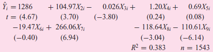 Î = 1286 t = (4.67) -19.47X6i + 266.06X7; (-0.40) 0.69X5; 1.20X4; + (0.08) (0.24) - – 110.61X9; 118.64X§; (-3.04) (-