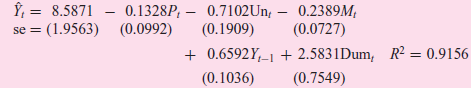 Î, = 8.5871 se = (1.9563) 0.1328P, – 0.7102Un, – 0.2389M, (0.0992) (0.0727) (0.1909) + 0.6592Y,–1 + 2.5831Dum, R?