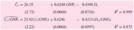 Ĉ, = 26.19 (2.73) + 0.6248 GNP, - 0.4398 D; (0.0736) 0.4315 (D;/GNP,) (0.0597) R² = 0.999 (0.0060) C:/GNP, = 25.92 (1/